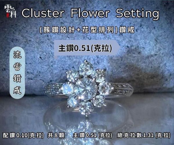 【雲林精品流當鑽戒】1.31克拉花型簇鑽設計